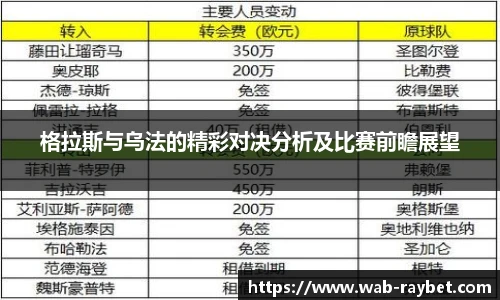 格拉斯与乌法的精彩对决分析及比赛前瞻展望